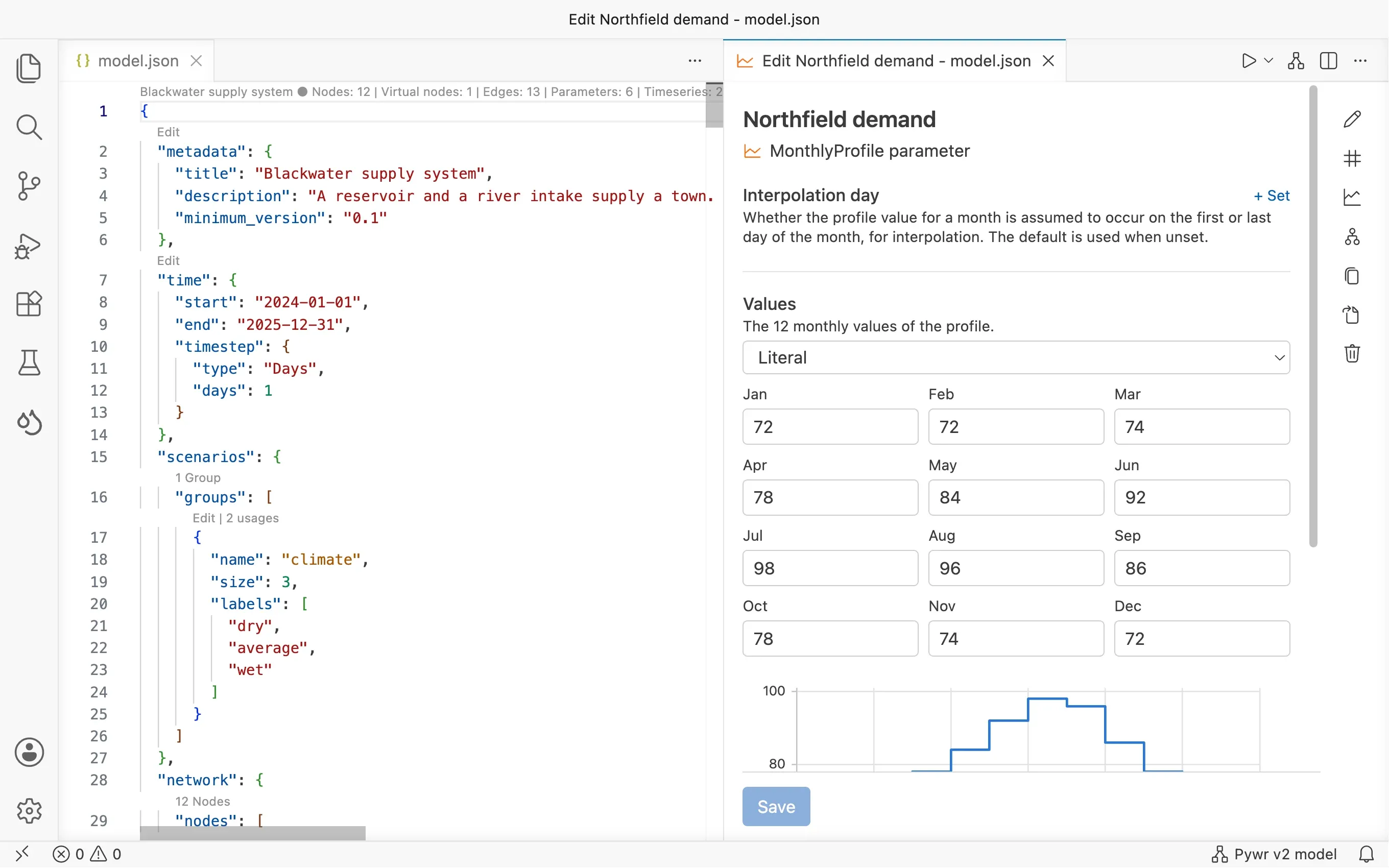 The form of a monthly profile parameter, with the twelve values and a chart of the profile.