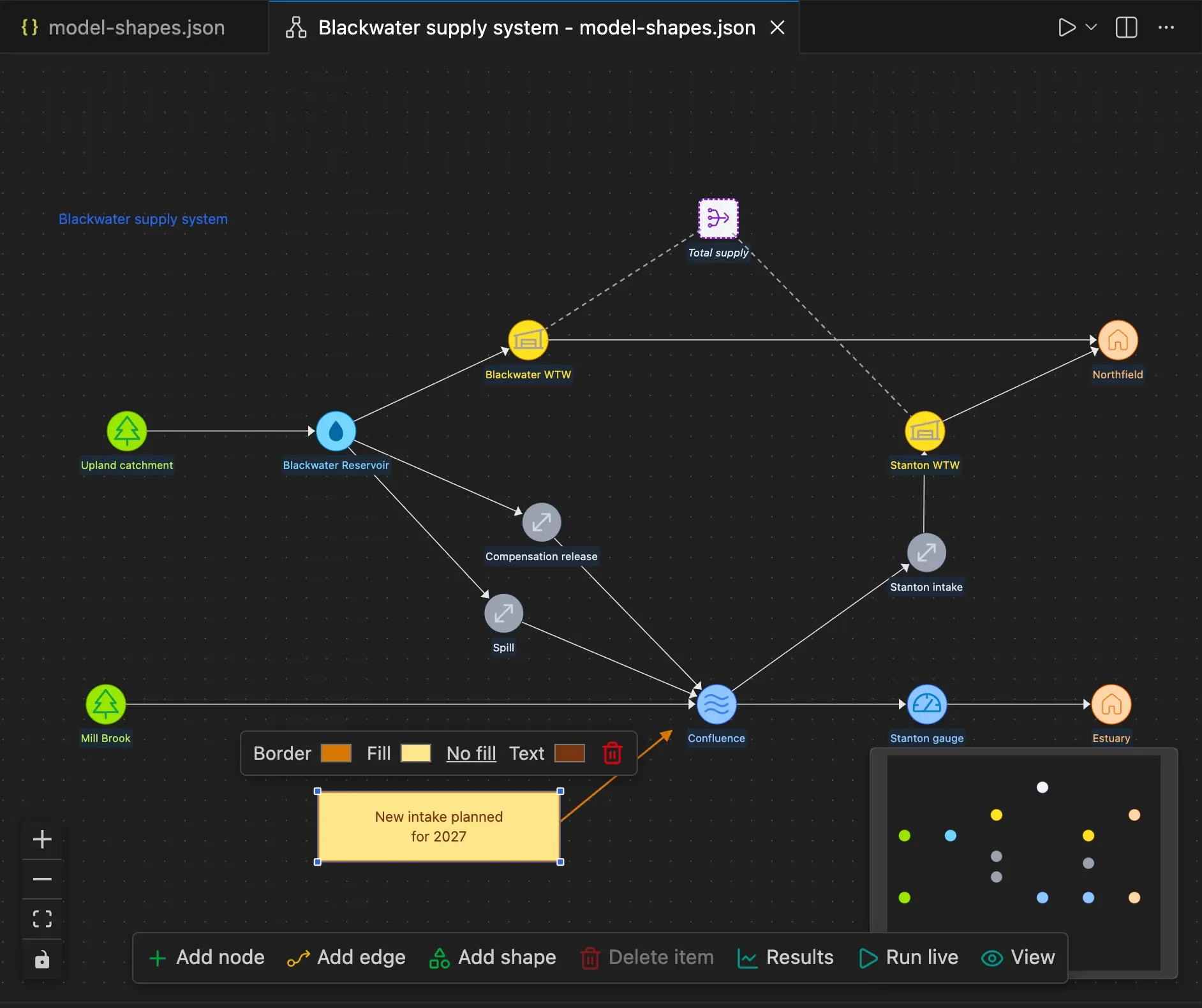 The schematic with a blue title, a yellow note and an arrow from the note to a node. The note is selected and shows the toolbar with its colours.